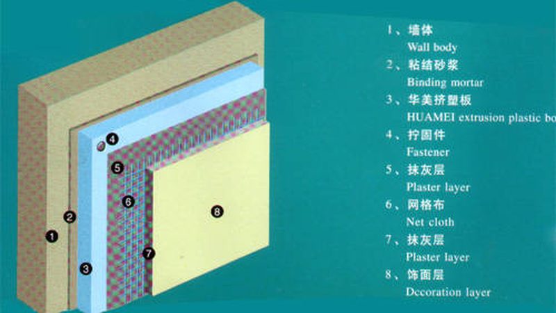钢结构屋面保温材料，如何选择更合适？**