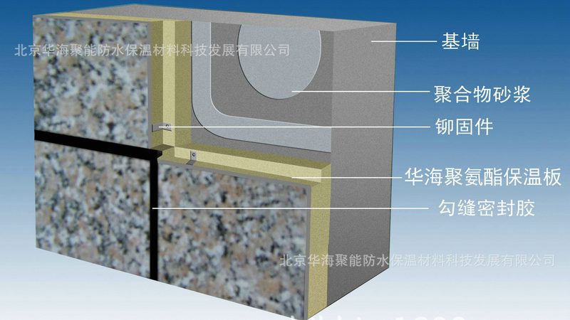 地下室防水防潮材料分类解析
